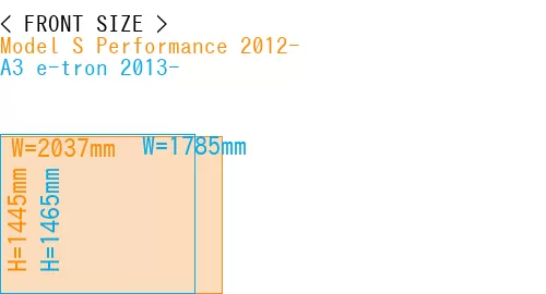 #Model S Performance 2012- + A3 e-tron 2013-